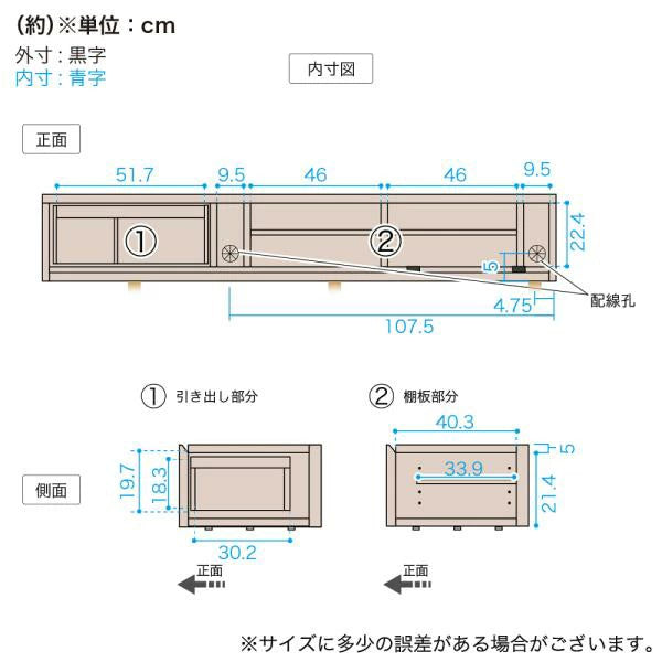 Dimension Graph of W180