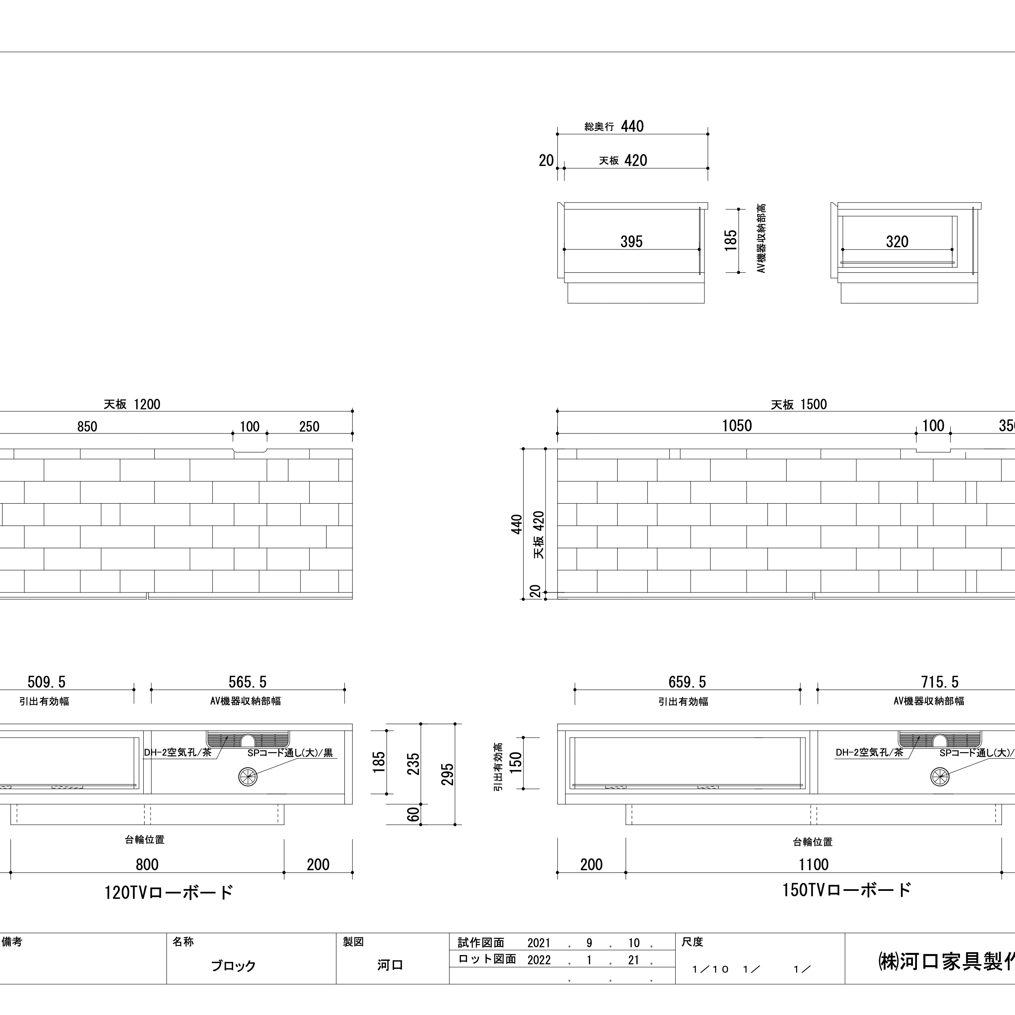 The graph reference for W120 & W150