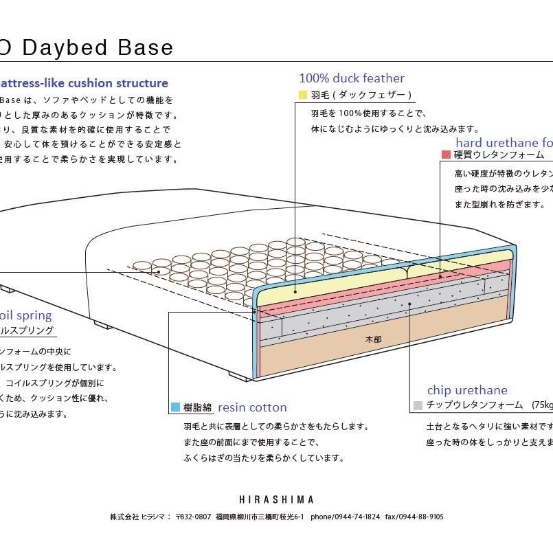 內裡有彈簧,讓你睡得舒適