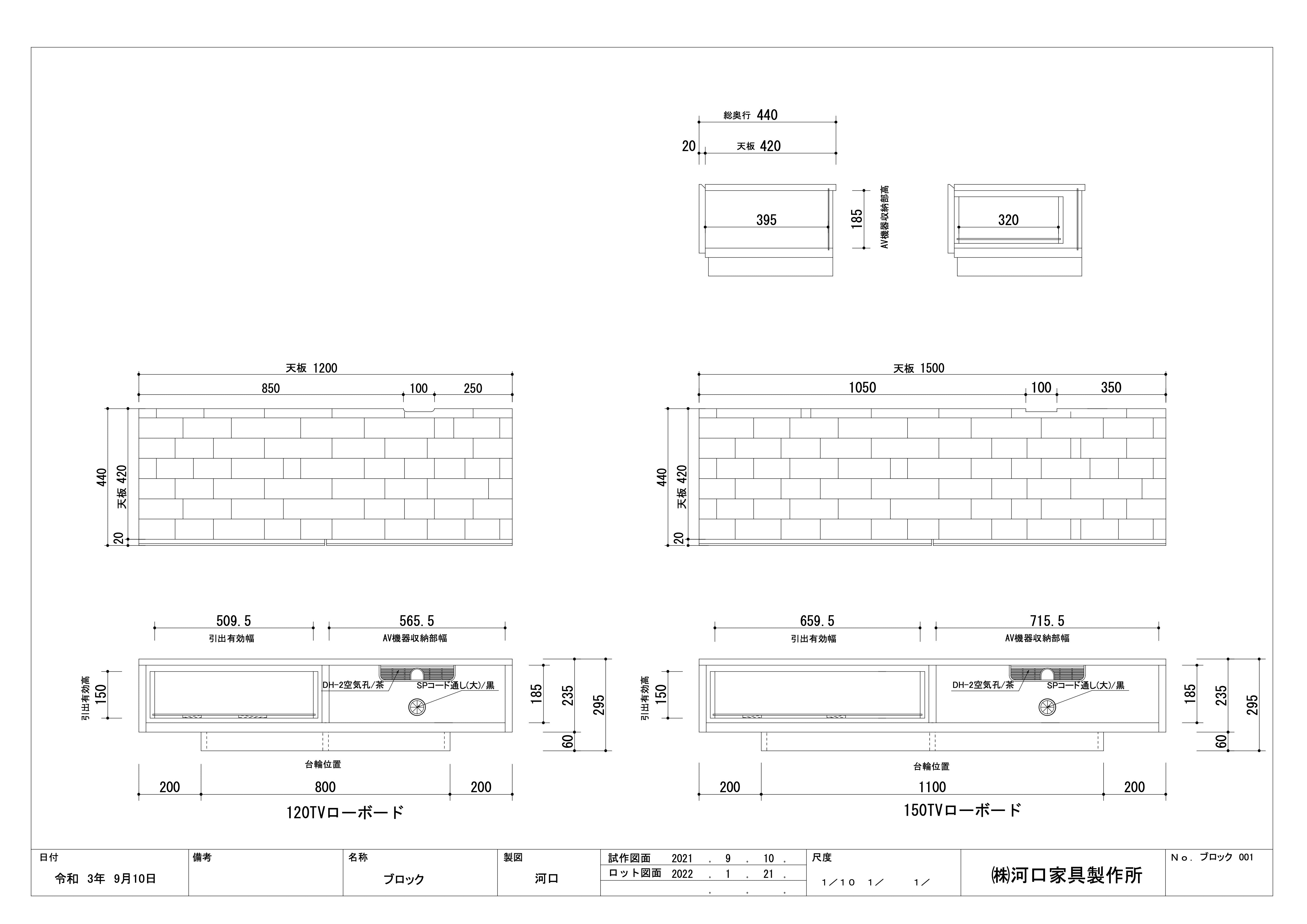 The graph reference for W120 & W150