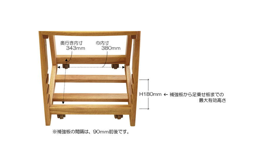 [Storage space under the chair]  A "reinforcement plate" has been inserted to increase the strength of the chair, but this area also provides space for storing backpacks, bags, etc., expanding the storage possibilities.